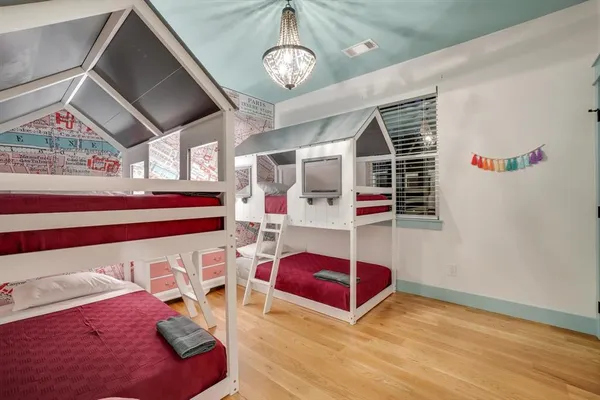 $995,000 | 371 South Ring Road, Waxahachie, TX 75165