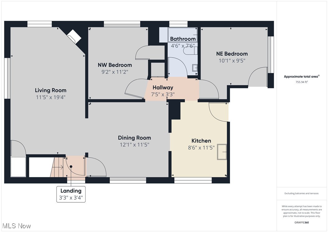 469 Arbor Road Cleveland, OH 44108 - Photo 5 of 47 2nd Floor