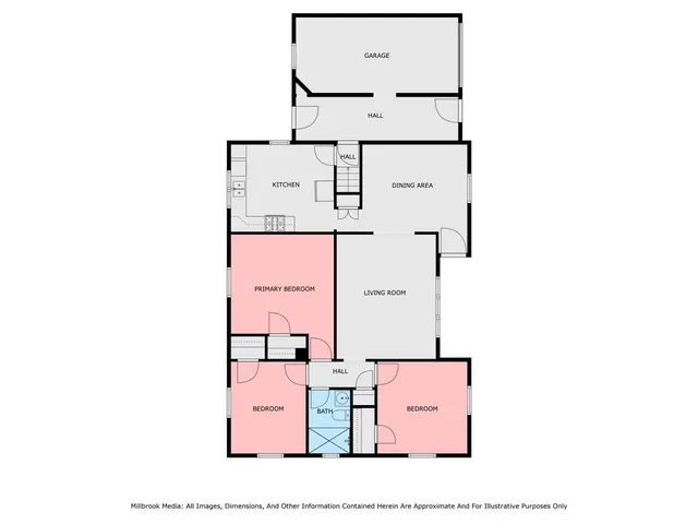 $289,900 | 2610 32nd Street Southeast, Kentwood, MI 49512