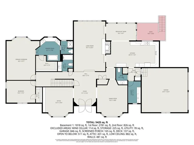 $775,000 | 204 Northwest Golfview Drive, Blue Springs, MO 64014