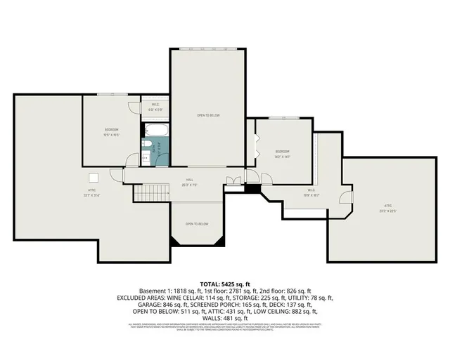 $775,000 | 204 Northwest Golfview Drive, Blue Springs, MO 64014