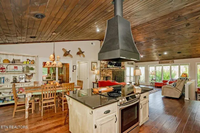 $1,400,000 | 3669 Lindsey Mill Road, Gatlinburg, TN 37738