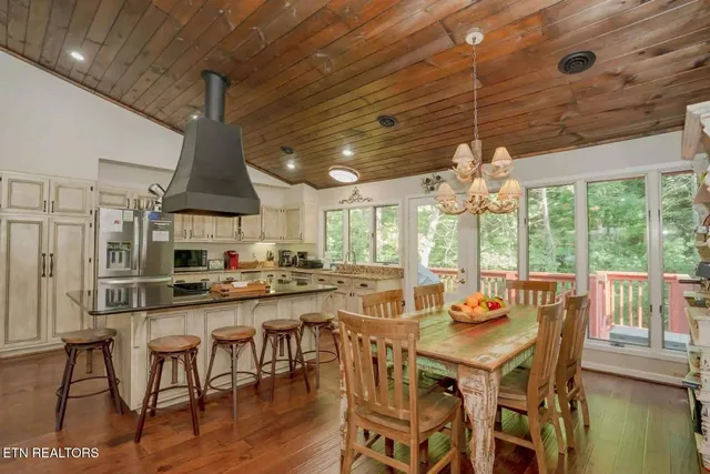 $1,400,000 | 3669 Lindsey Mill Road, Gatlinburg, TN 37738