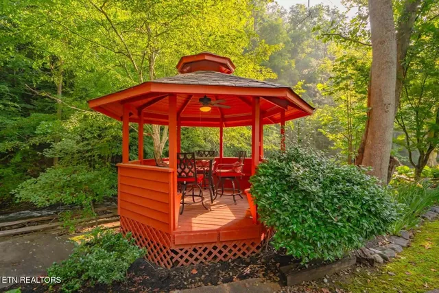 $1,400,000 | 3669 Lindsey Mill Road, Gatlinburg, TN 37738