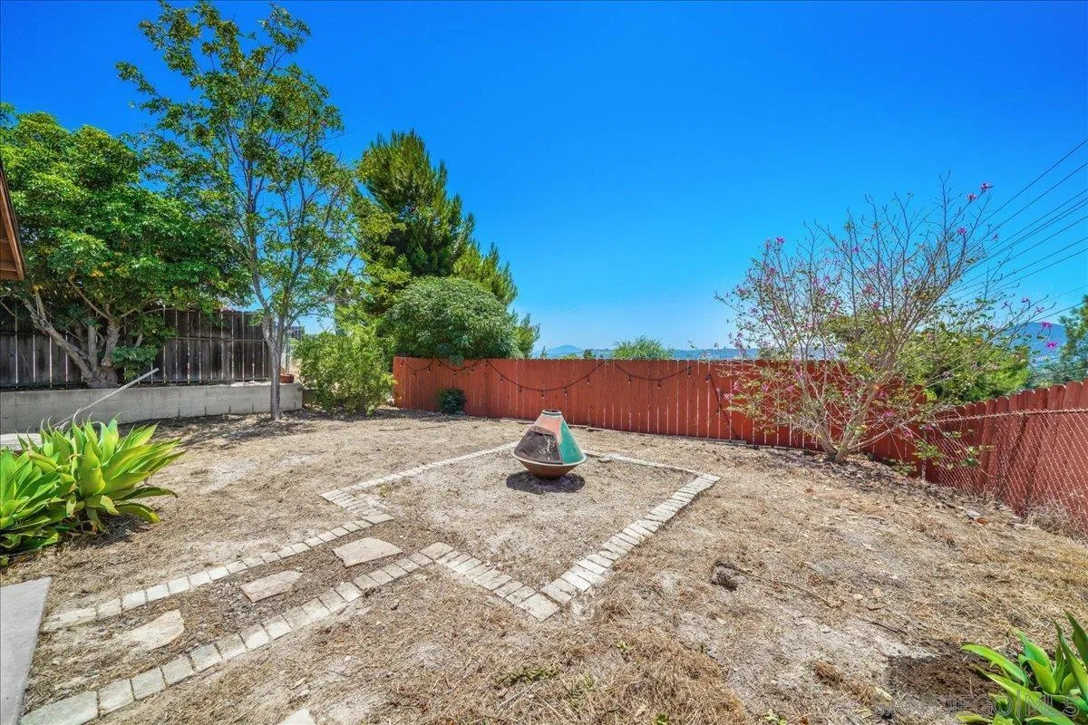 9401 Lake Canyon Road Santee, CA 92071 - Photo 25 of 36 Gallery Image 25