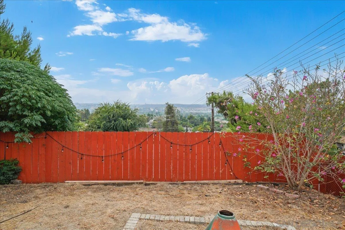 9401 Lake Canyon Road Santee, CA 92071 - Photo 32 of 36 Gallery Image 32