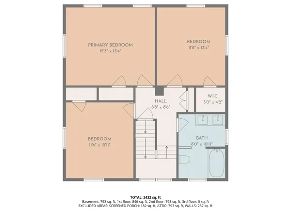 $450,000 | 6314 75th Street Northeast, Rochester, MN 55906
