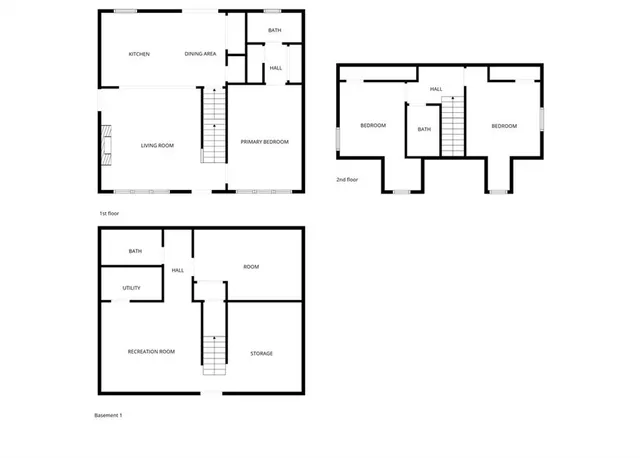 $265,000 | 1857 Praun Lane, Kansas City, KS 66102