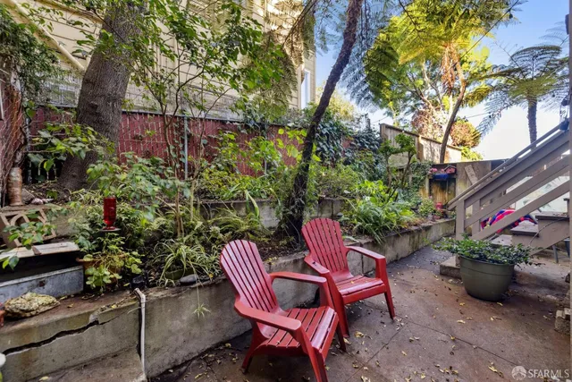 $1,088,000 | 784-788 Dolores Street, San Francisco, CA 94114