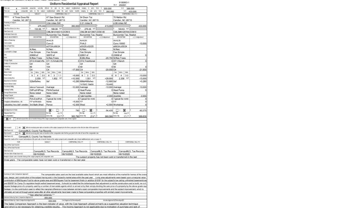 4 Three Dove Road Candler, NC 28715 - Photo 19 of 19