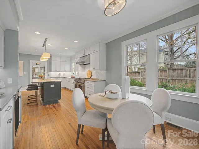 $1,895,000 | 215 Circle Avenue, Charlotte, NC 28207