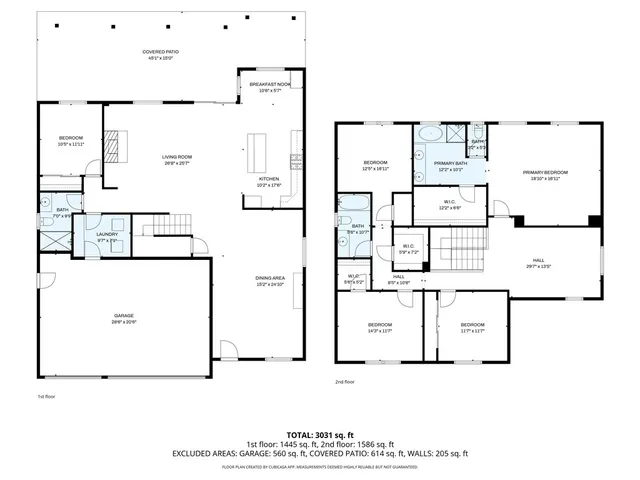 $495,000 | 11180 Blue Mesa Avenue, Adelanto, CA 92301