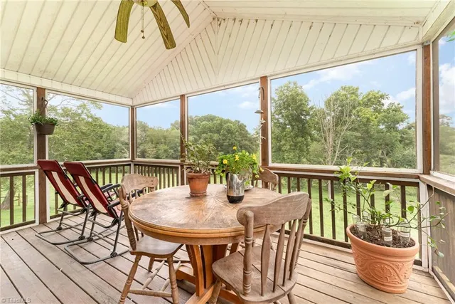 $535,000 | 1739 Roaring Gap Road, Thurmond, NC 28683