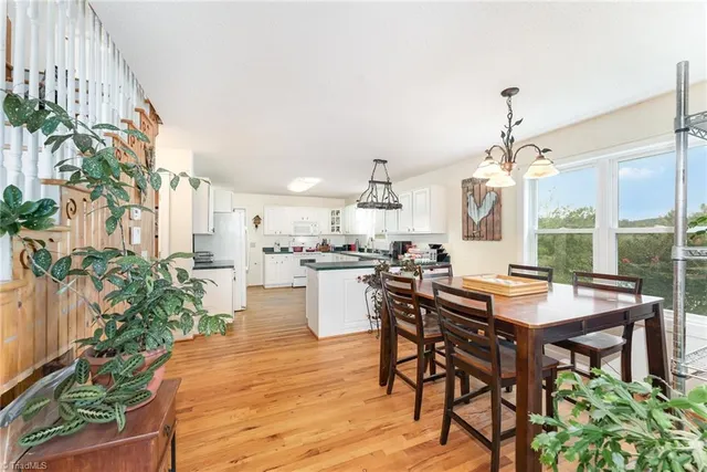 $535,000 | 1739 Roaring Gap Road, Thurmond, NC 28683