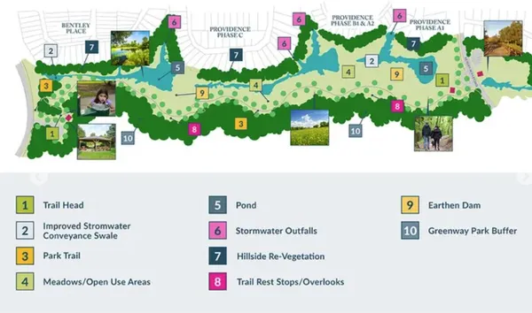 $369,420 | 4491 Hartshorn Circle, Aiken, SC 29801