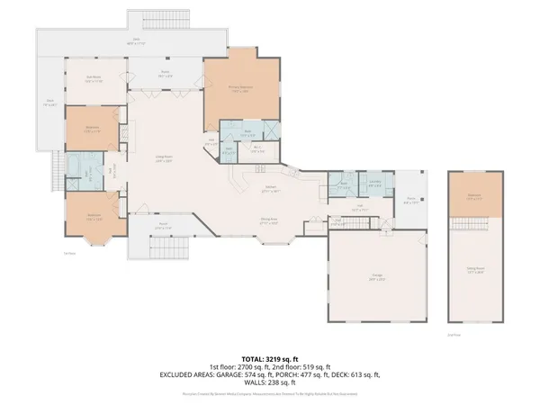 $795,000 | 2481 School Crossing Road, Lynch Station, VA 24571