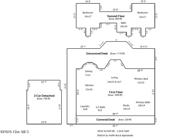 $725,000 | 3010 Sloop Drive, Oriental, NC 28571