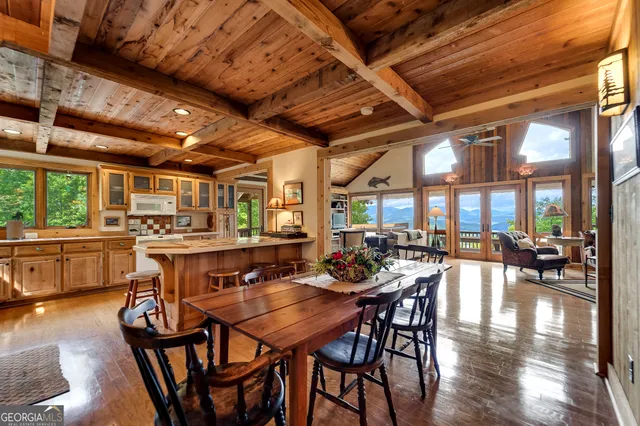 $950,000 | 374 Wild Turkey Run, Tiger, GA 30576