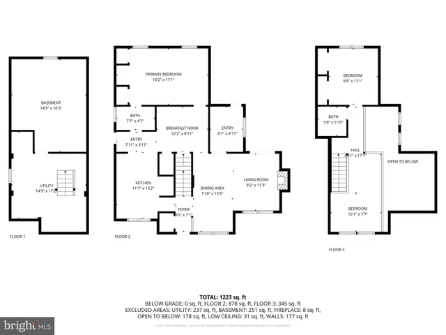 $500,000 | 1003 Jackson Hall School Road, Elkton, MD 21921