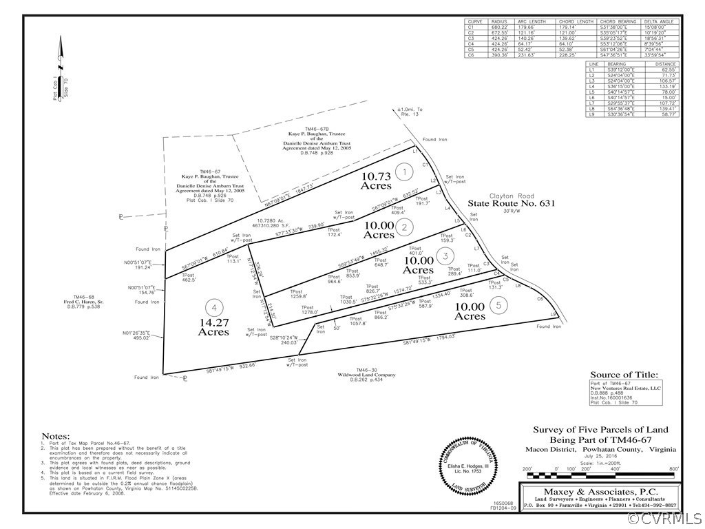 Lot 4 Clayton Road Powhatan, VA 23139 - Photo 8 of 8 Plat