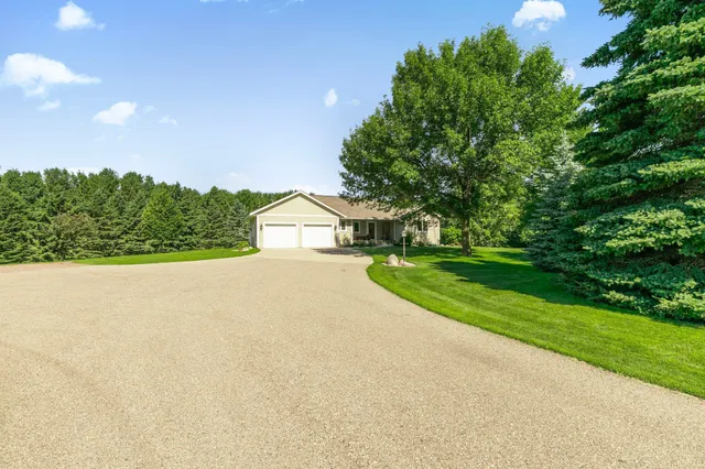 $635,000 | 8340 County Road 5 Southwest, Willmar, MN 56201