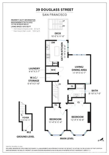 $1,045,000 | 39 Douglass Street, San Francisco, CA 94114