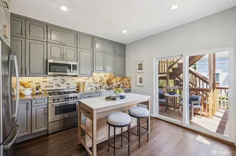$1,045,000 | 39 Douglass Street, San Francisco, CA 94114