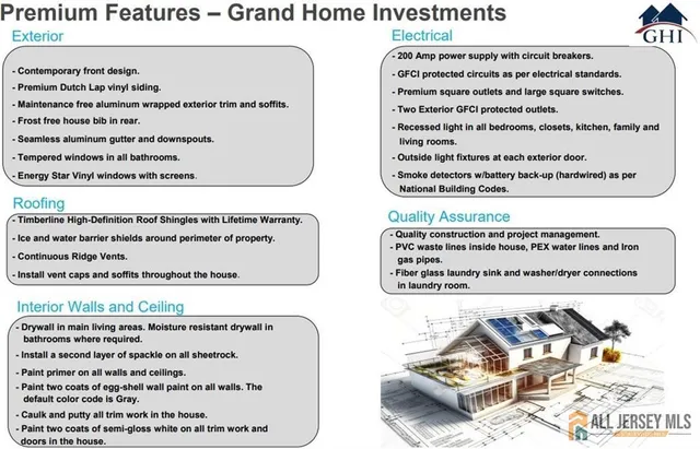 $1,449,000 | 6 Terry Lane, East Brunswick, NJ 08816