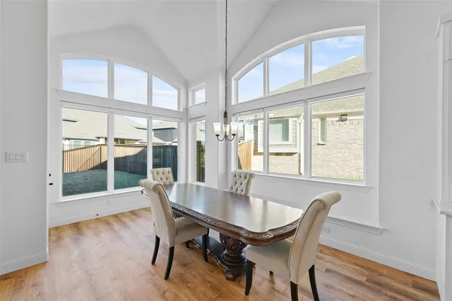 $4,500 | 2820 Shadybrook Drive, Celina, TX 75009