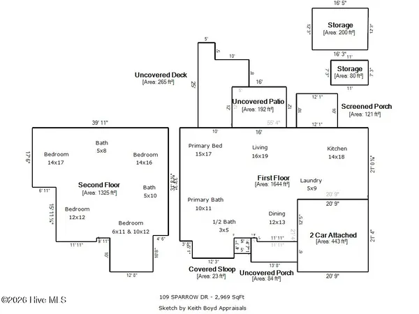 $550,000 | 109 Sparrow Drive, New Bern, NC 28560