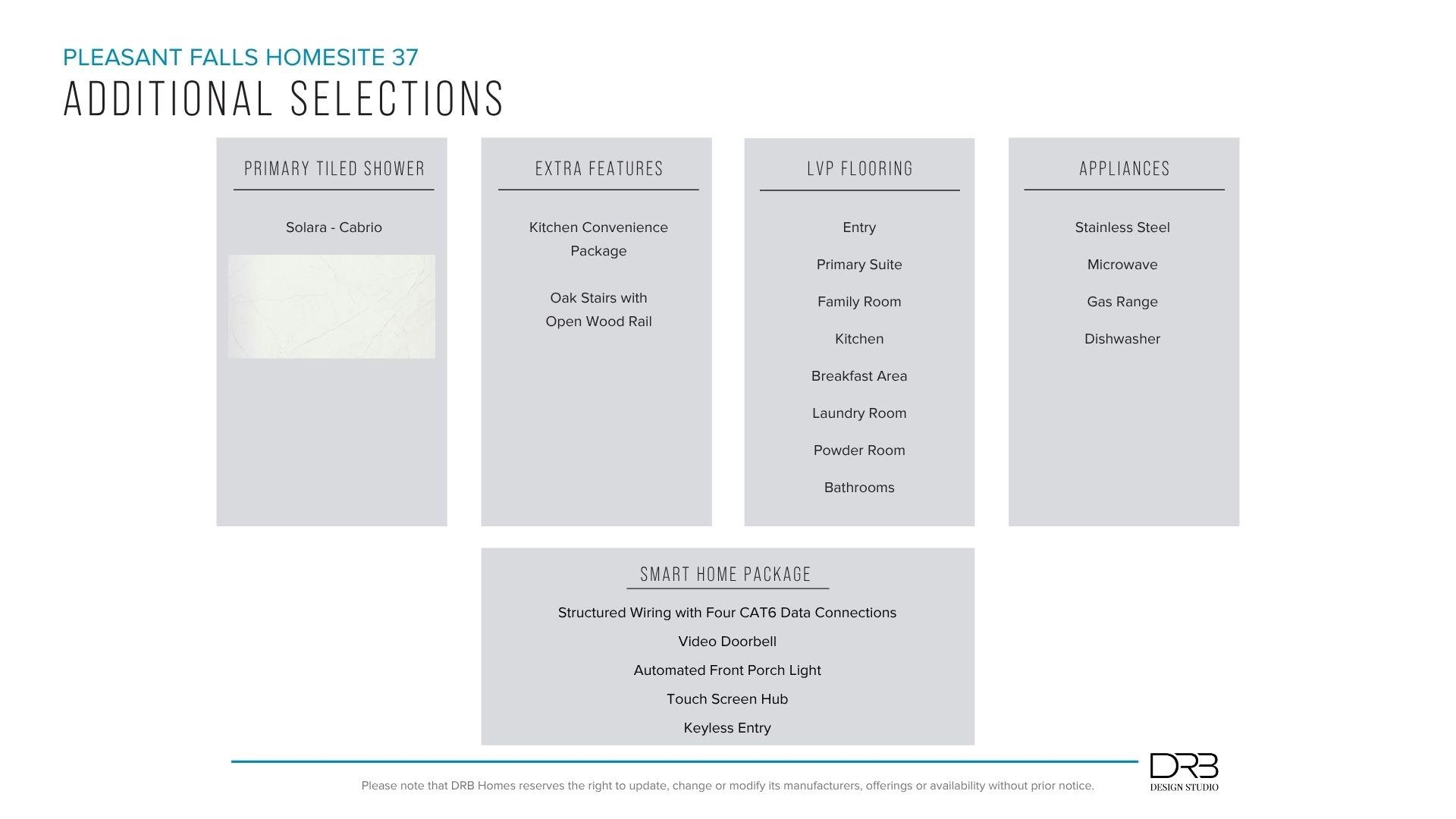 968 Diane Lane Moore, SC 29369 - Photo 36 of 36