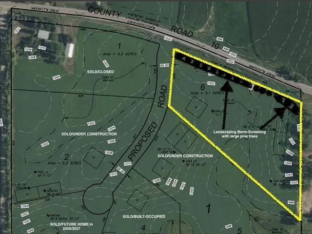 $250,000 | 9250 Underhill Lane, Rogers, MN 55374