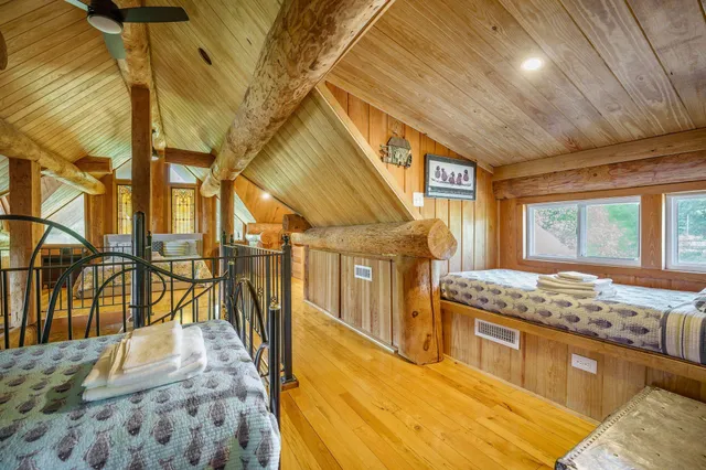 $1,200,000 | 1537 Litzler Drive, Manning, SC 29102