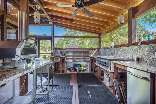 $1,200,000 | 1537 Litzler Drive, Manning, SC 29102