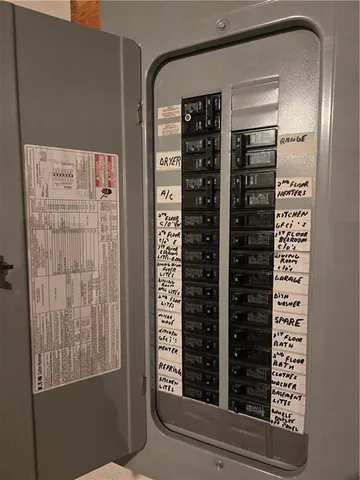 $200,000 | 300 North Oakley Avenue, Kansas City, MO 64123