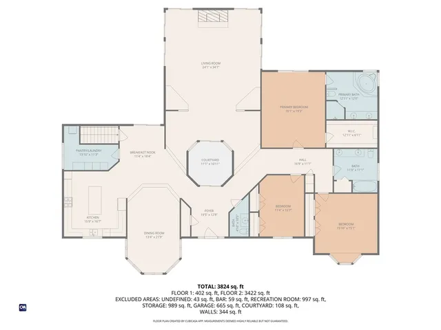 $1,050,000 | 266 Howard Avenue, Scituate, RI 02831