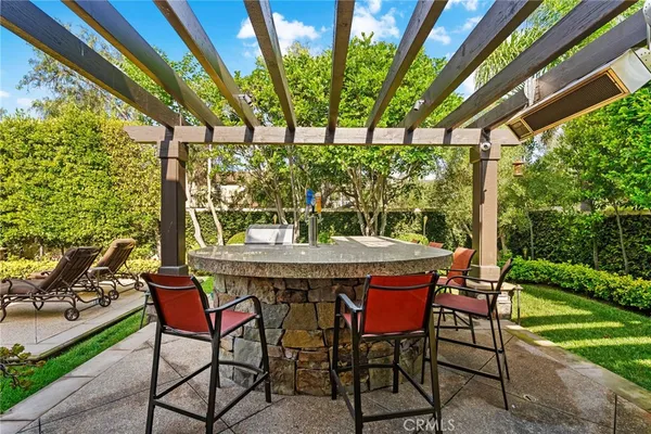 $12,000 | 15 Calle Angelitos, San Clemente, CA 92673
