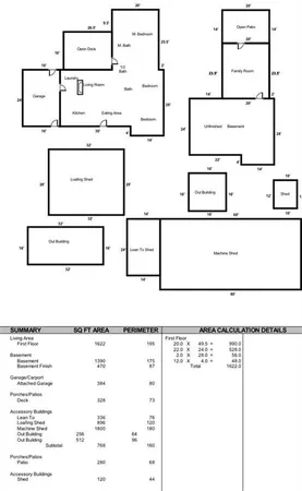$549,000 | 627 M Highway, Odessa, MO 64076