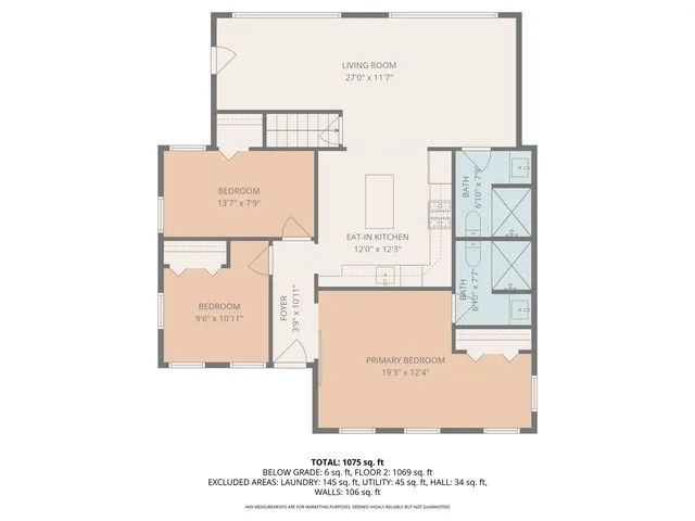 $249,900 | 215 Parks Avenue, Joliet, IL 60432
