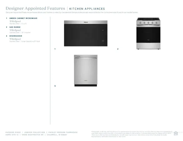 $524,000 | 14566 Boatwatch Drive, Caldwell, ID 83607