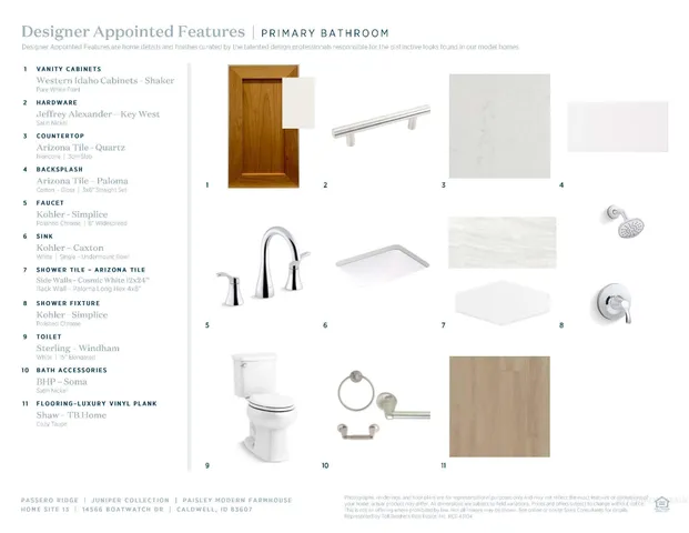 $524,000 | 14566 Boatwatch Drive, Caldwell, ID 83607