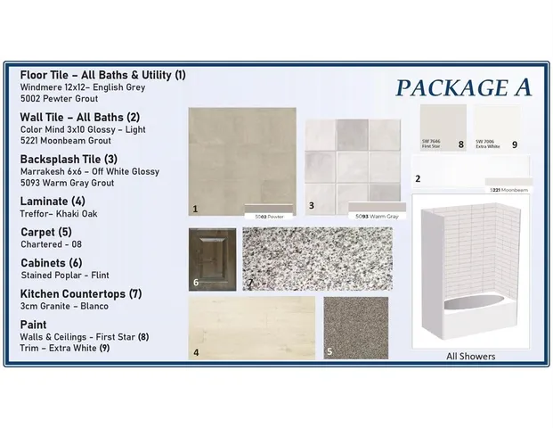 $739,900 | 504-506 Mockingbird Lane, Denton, TX 76209