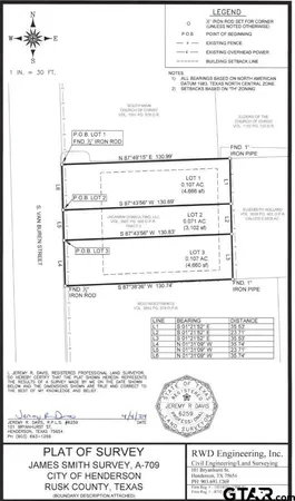 $44,900 | 501 South Van Buren Street, Henderson, TX 75654