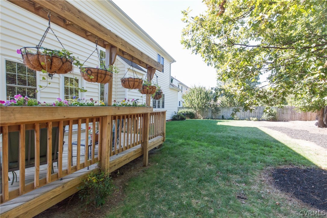 1850 Rolfe Way Henrico, VA 23238 - Photo 20 of 20 Gallery Image 20