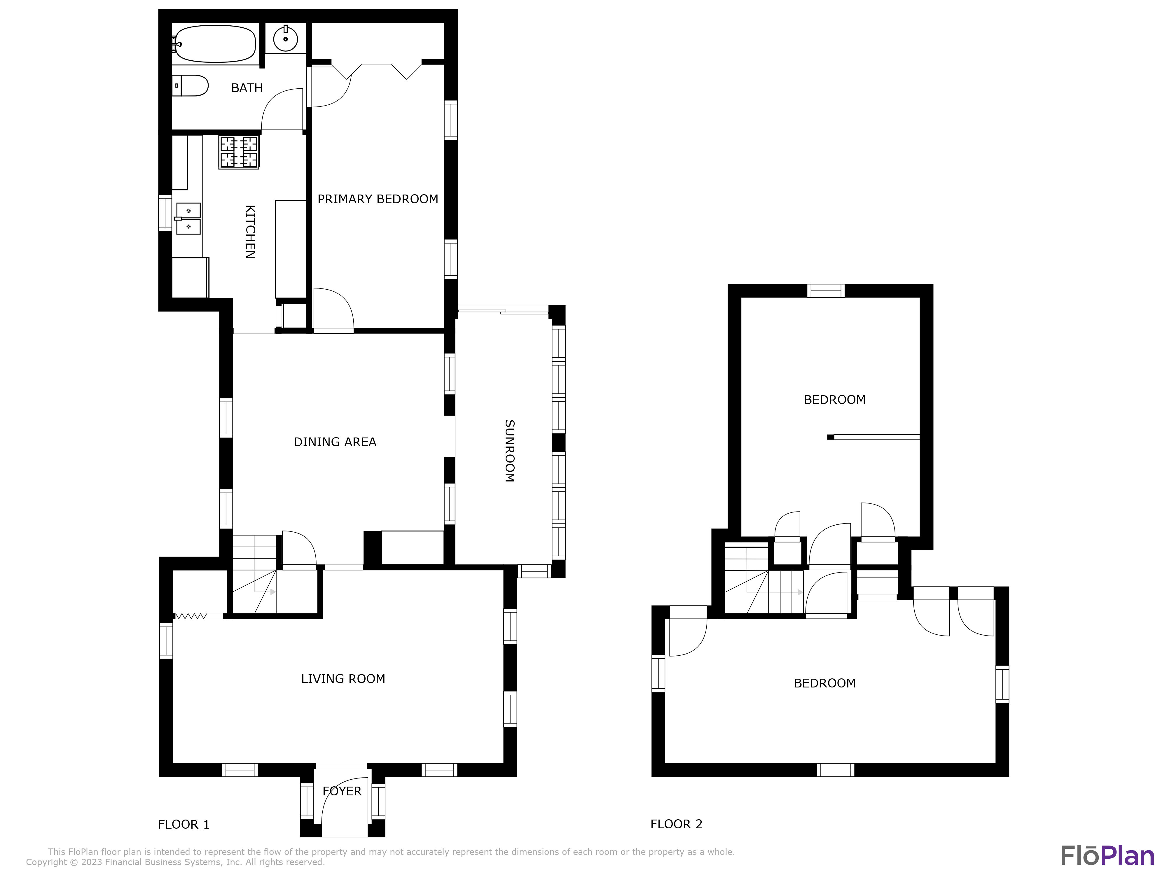 7 Spruce Street Fairhaven, MA 02719 - Photo 30 of 30 a picture of a bathroom with a sink