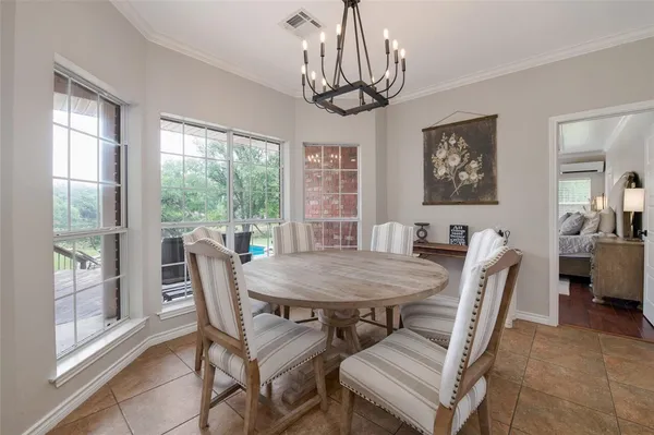 $1,199,000 | 3787 Cedar Rock Parkway, Crawford, TX 76638