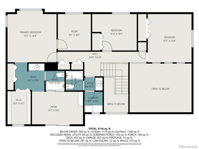 $750,000 | 623 Weston Road, Larkspur, CO 80118