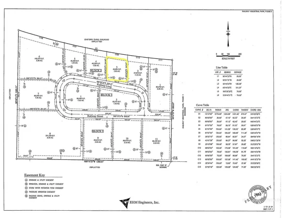 $221,320 | Lot 3 Block 2, Hazelton, ID 83335