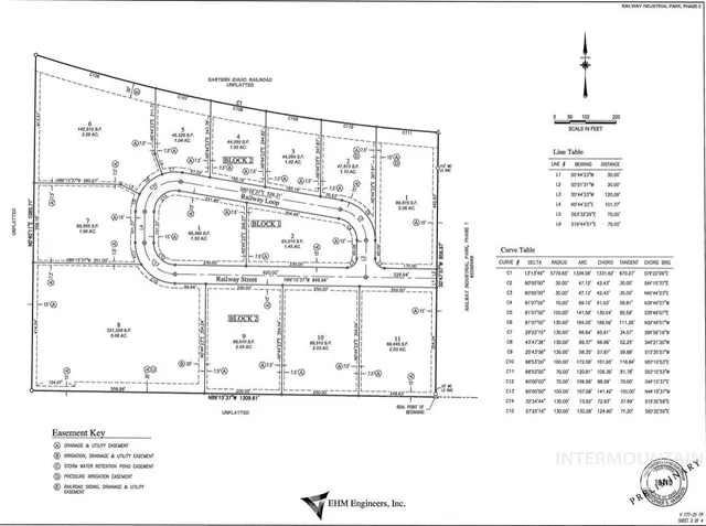 $221,320 | Lot 3 Block 2, Hazelton, ID 83335