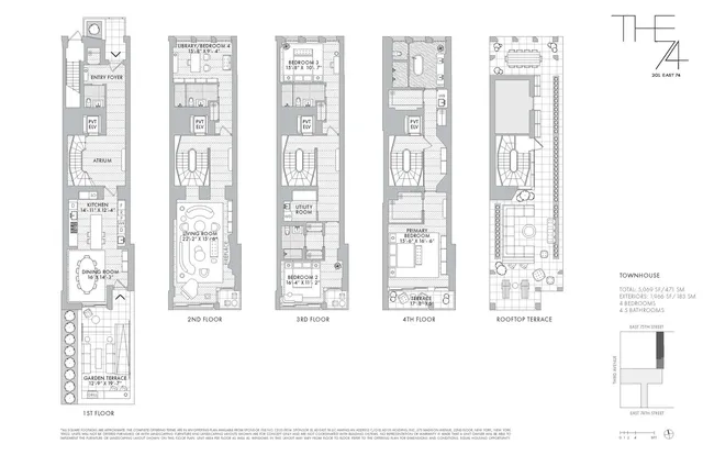 $14,500,000 | 201 East 74th Street | Lenox Hill